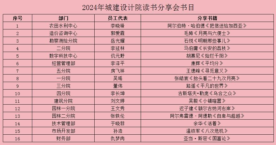 QQ圖片20240424095702_6384954946842912537242596 QQ圖片20240424095702_6384954946842912537242596